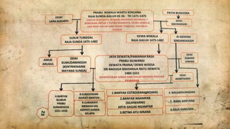 Puluhan Siswa SD Jayapura Dikarantina 3 Bulan Karena Absen Halalbihalal, Ini Pernyataan Kepala Sekolah