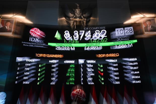 IHSG Naik, Analis Rekomendasikan AMRT, INCO, BRPT, ENRG