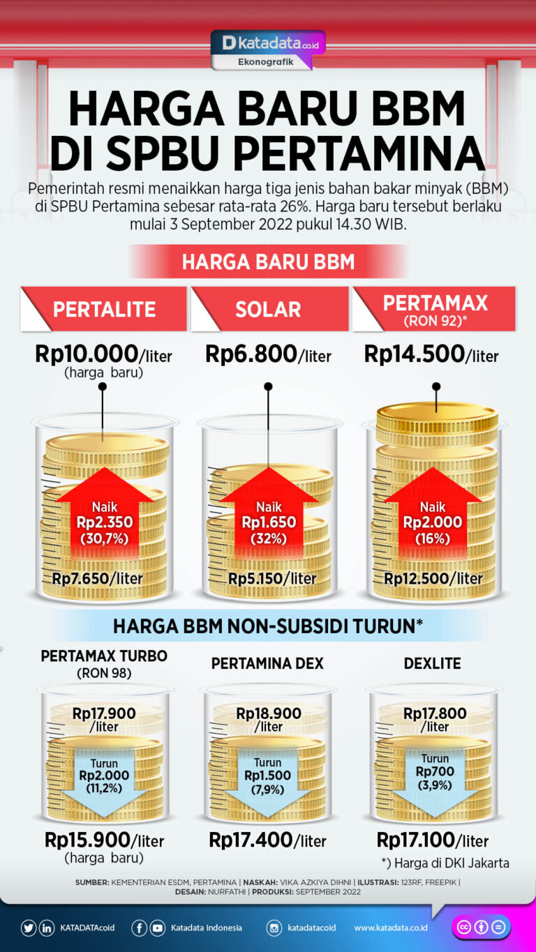 Harga HP Xiaomi Jumat 19 Juni 2026: Xiaomi 17T Pro, Redmi Note 15, Redmi 15R, Poco X8 Pro