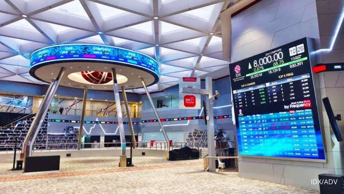 Daftar Saham PER LQ45 Terendah dan Tertinggi 7 Juli 2026, BBNI dan CUAN Jadi Sorotan