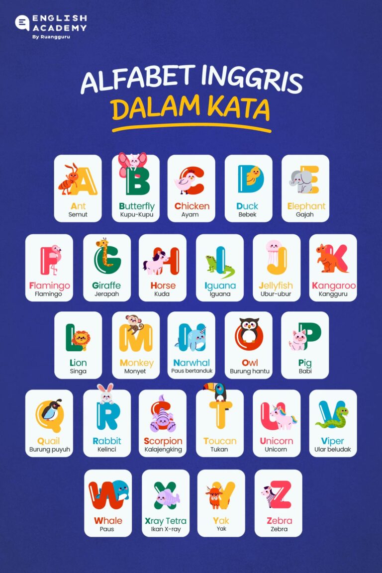 Inggris vs Norwegia: Prediksi, Head to Head, dan Jadwal di Babak 8 Besar Piala Dunia 2026