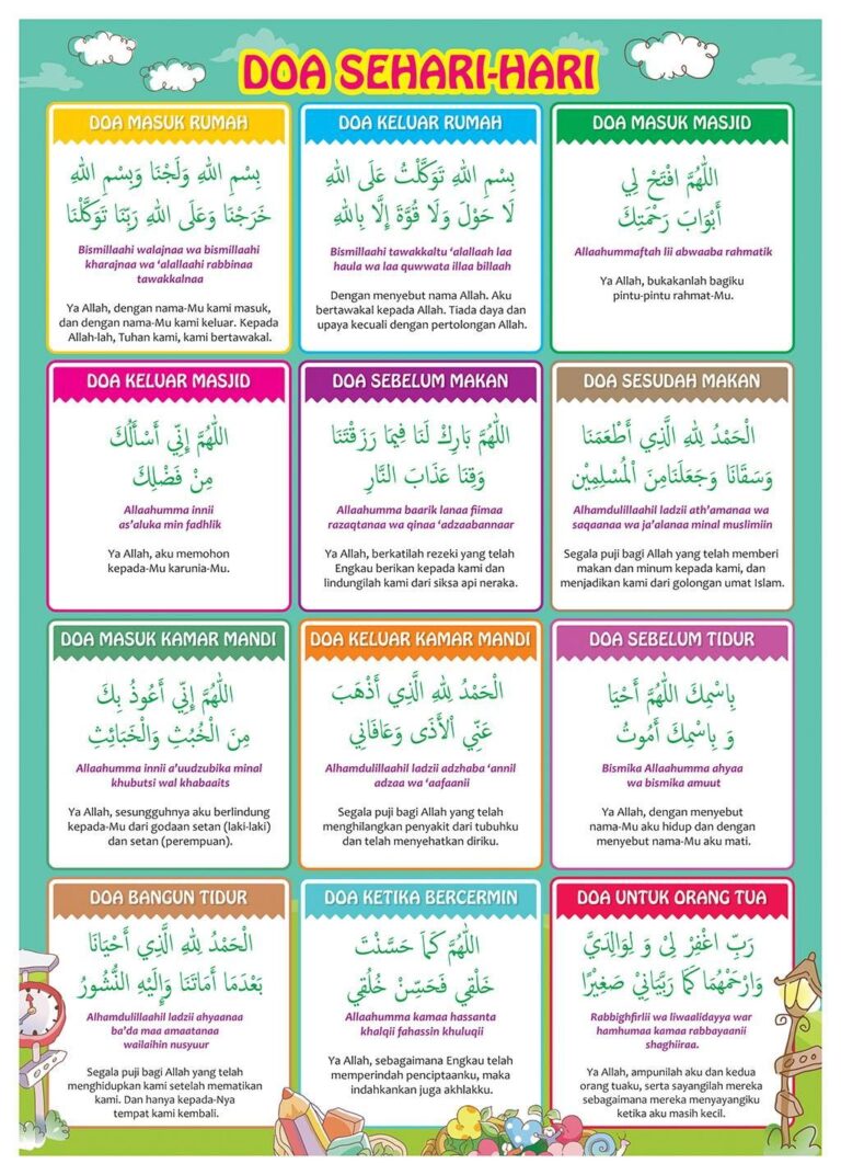 Doa Setelah Tahajud, Doa Khusus Saat Terjaga dari Tidur