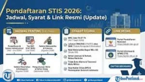 5 Tahapan SPMB STIS 2026, Wajib Diketahui Sebelum Pendaftaran Dimulai