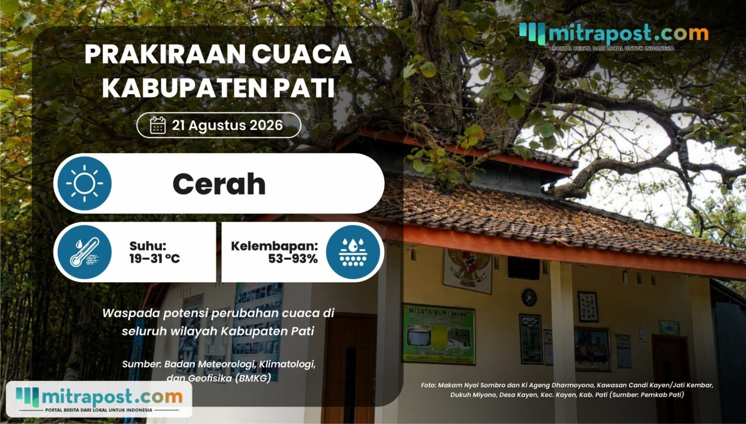 Cuaca Malang-Kota Batu Hari Ini: Berawan, Suhu 16 Derajat