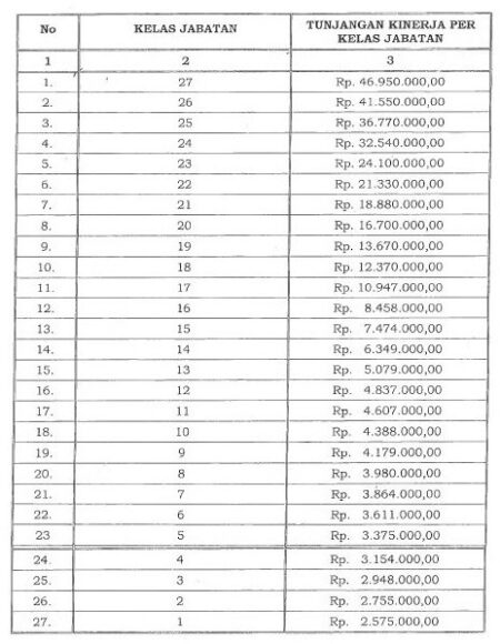 Erick Thohir Percaya Indonesia Berprestasi di Asian Games 2026 Meski Sepak Bola Tak Hadir