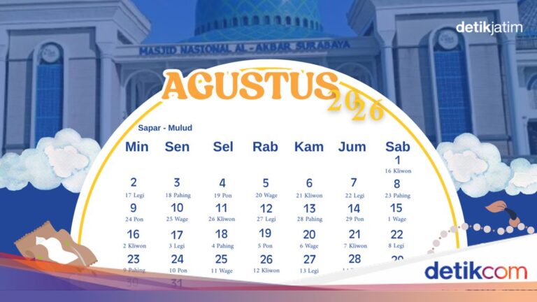 Kalender Jawa 3 Agustus 2026: Jodoh dan Peruntungan Weton Senin Pahing Wuku Marakeh